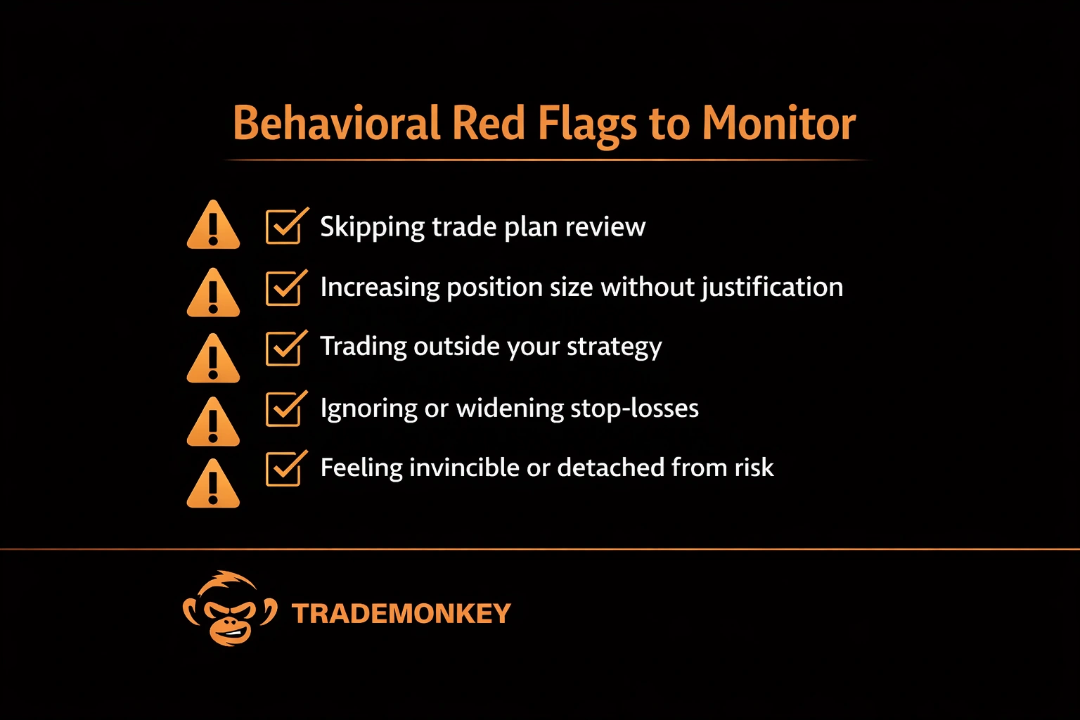 Checklist of five behavioral red flags that signal discipline is slipping during a trading winning streak