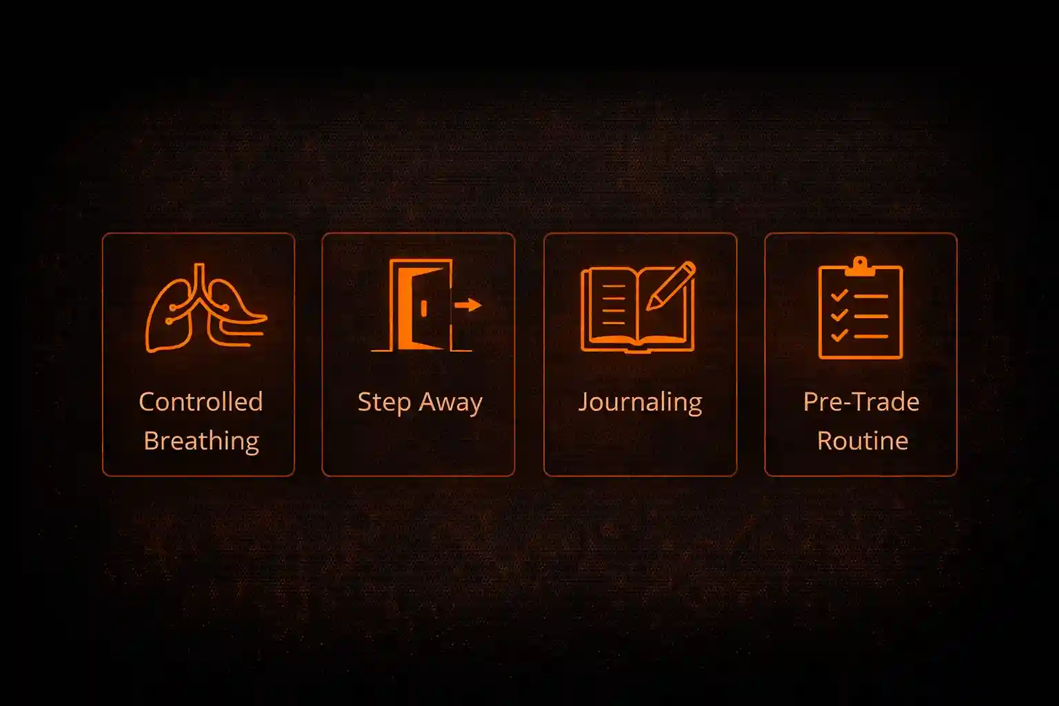 Icons representing four trading anxiety management techniques_ controlled breathing, stepping away, journaling, and pre-trade routines