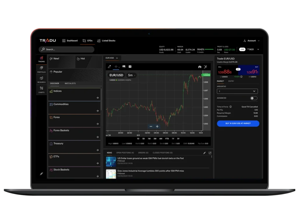 Tradu web trading platform interface showing EUR_USD chart and trading tools - MonkeyTrade Tradu web trading platform interface showing EUR_USD chart and trading tools