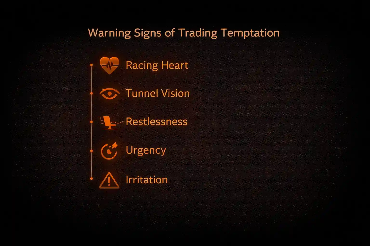 Warning signs checklist for recognizing trading temptation including physical and emotional indicators
