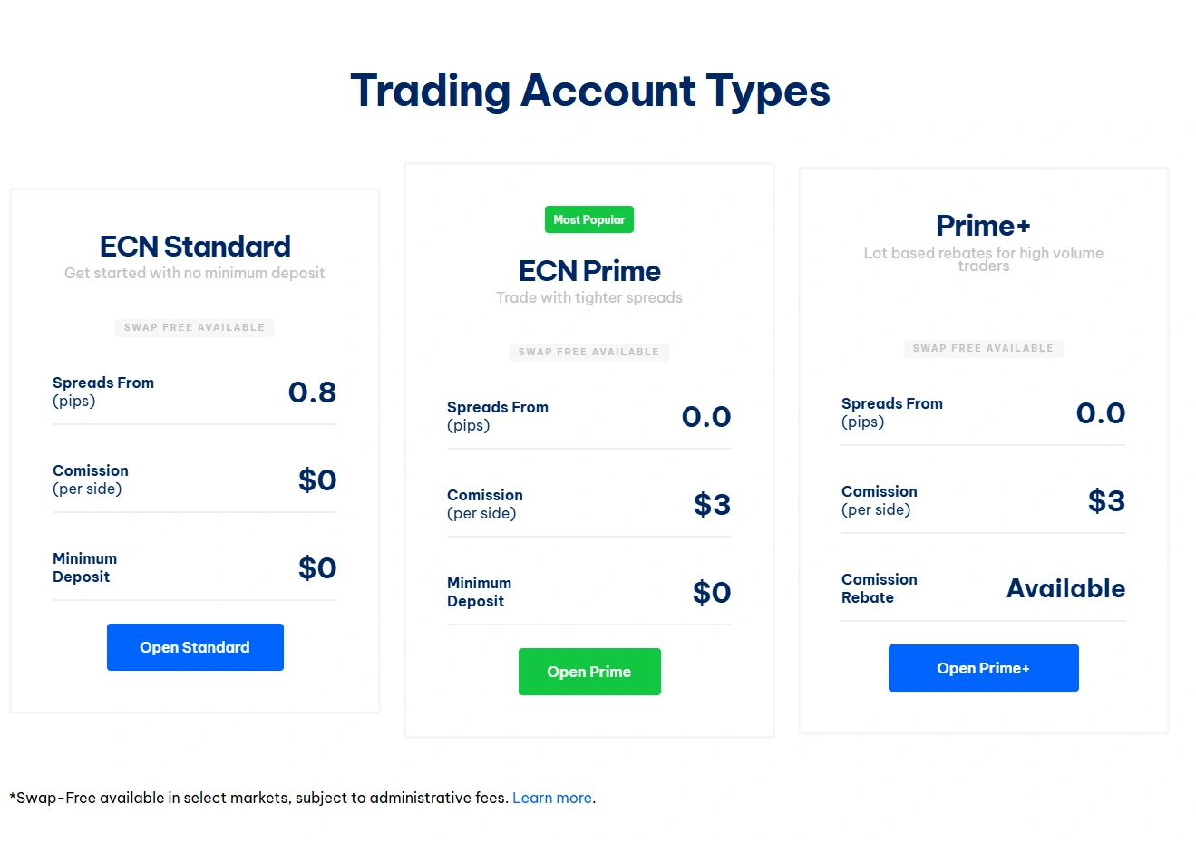 BlackBull Markets spread comparison table across Standard Prime and Institutional accounts - MonkeyTrade BlackBull Markets spread comparison table across Standard Prime and Institutional accounts