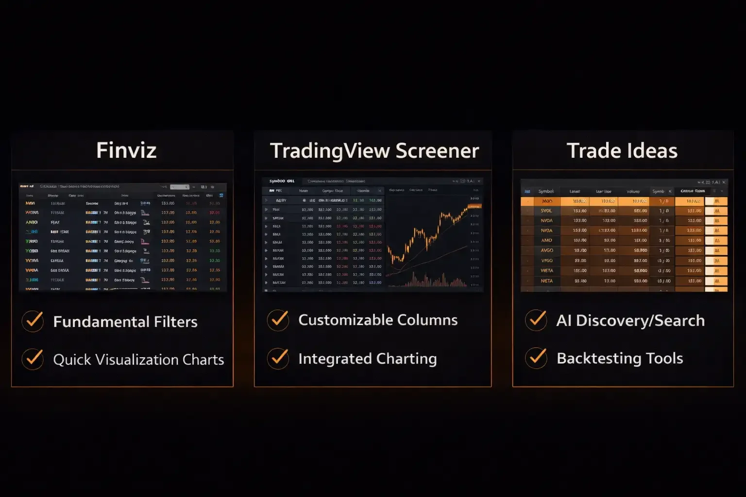 Comparison of Finviz TradingView and Trade Ideas intraday trading screener interfaces and features - MonkeyTrade Comparison of Finviz TradingView and Trade Ideas intraday trading screener interfaces and features