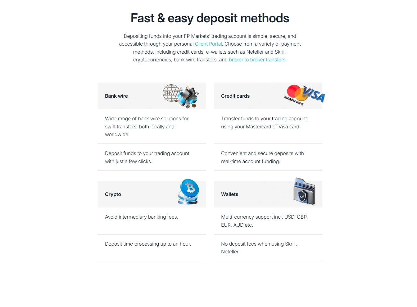 FP Markets deposit and withdrawal methods including crypto options