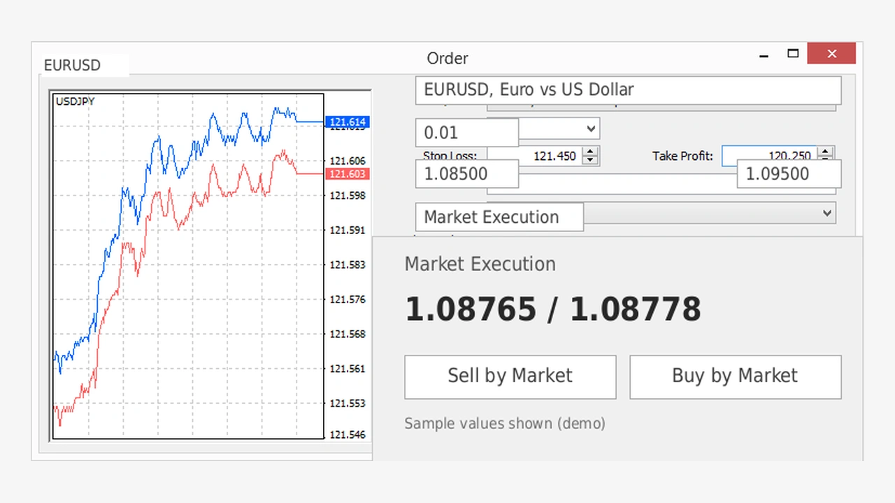 MetaTrader 4 New Order dialog window with fields for symbol volume stop loss take profit and order type - MonkeyTrade MetaTrader 4 New Order dialog window with fields for symbol volume stop loss take profit and order type