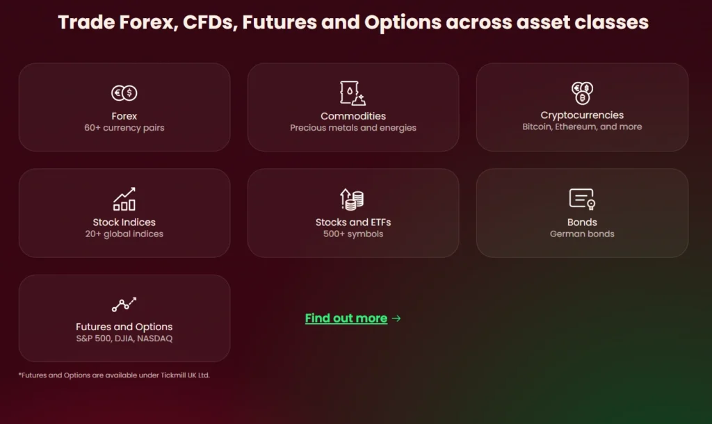 Tickmill available instruments page showing forex stocks indices and commodities - MonkeyTrade Tickmill available instruments page showing forex stocks indices and commodities
