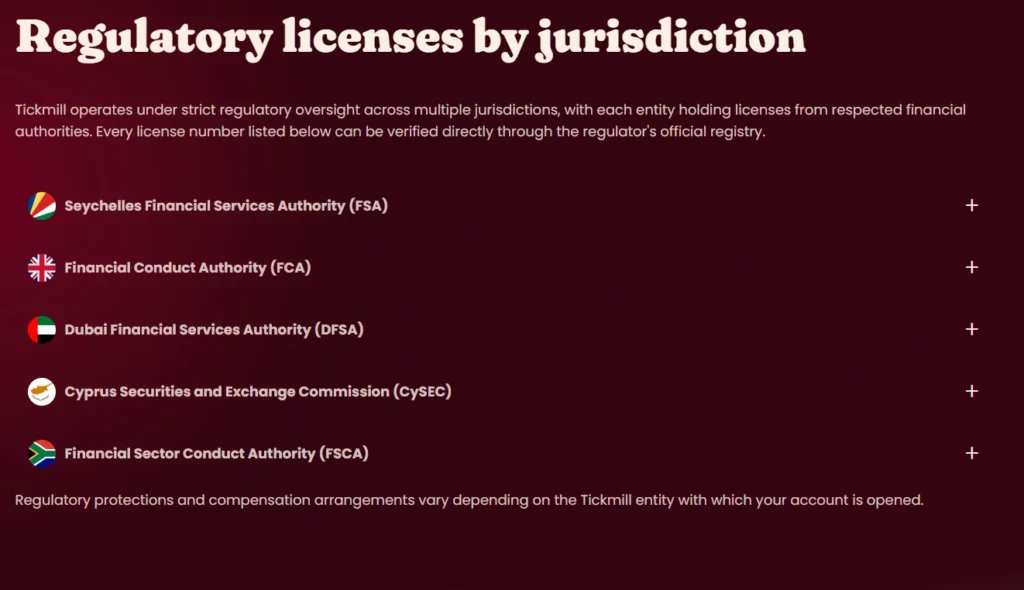 Tickmill regulation page displaying FCA CySEC and other licenses - MonkeyTrade Tickmill regulation page displaying FCA CySEC and other licenses