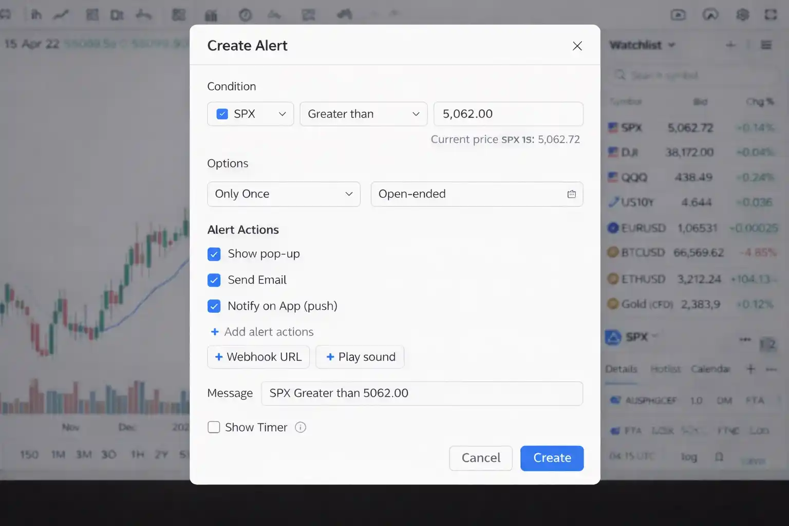 TradingView alert creation dialog showing price alert configuration and notification options