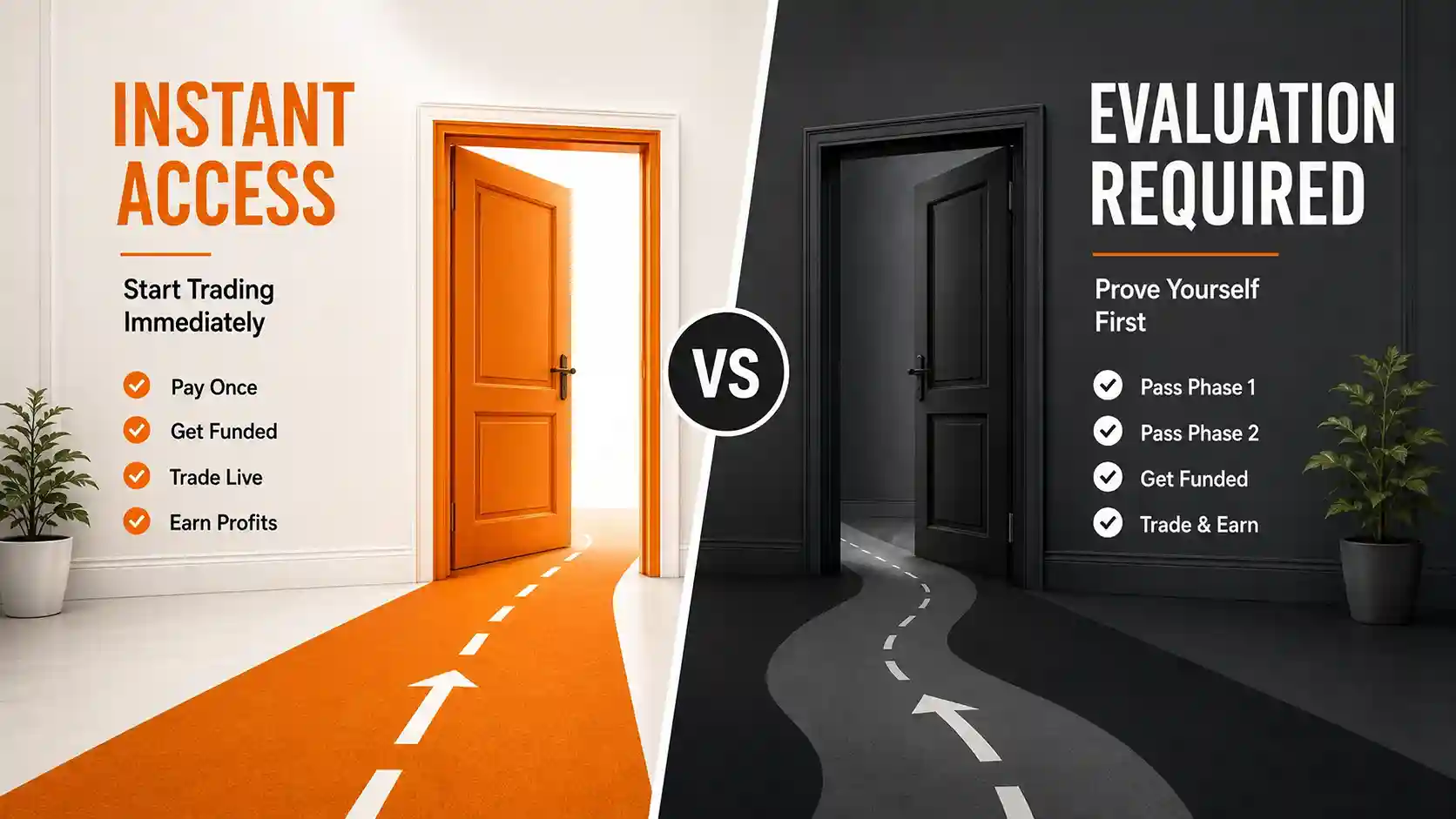 Instant funding prop firm vs challenge model comparison visual
